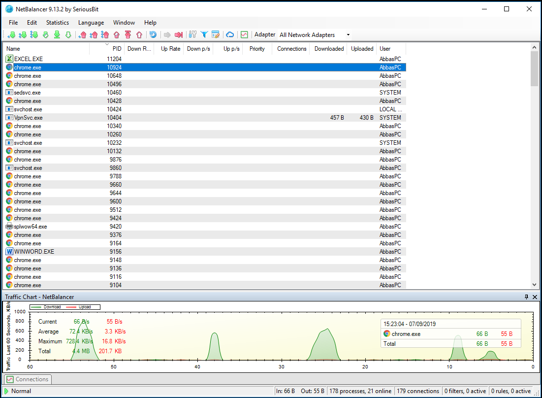 NetBalancer Activation Code Free 2020 NetBalancer Activation Code