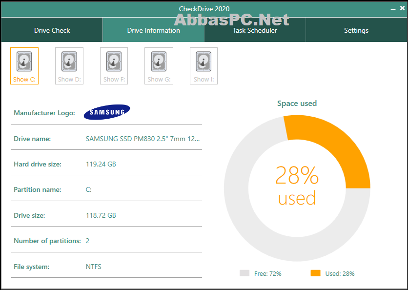 Abelssoft CheckDrive License Key
