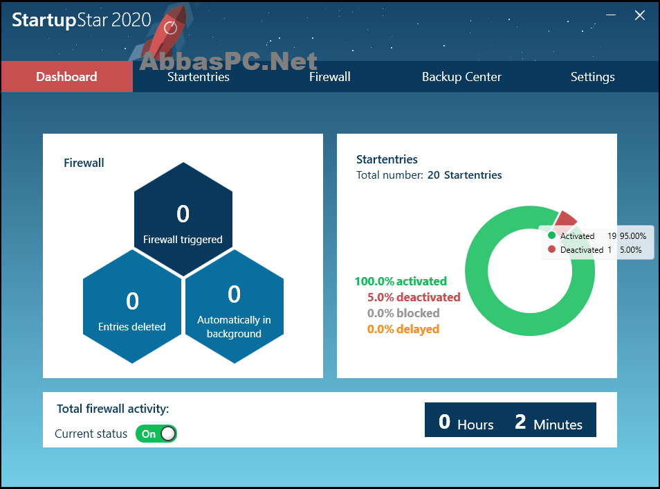 Abelssoft StartupStar License Key Abelssoft StartupStar License Key