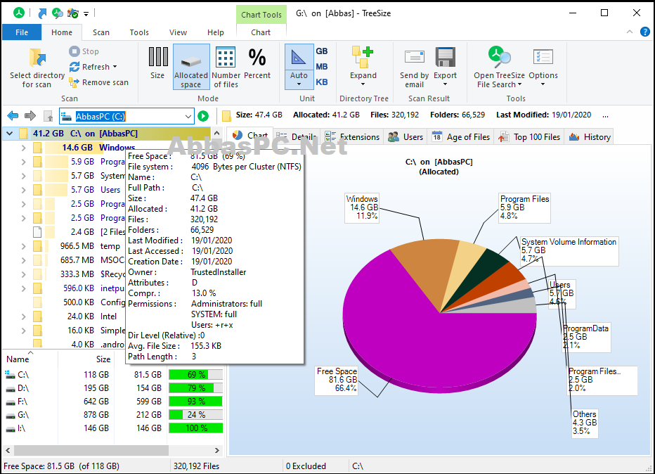 TreeSize Professional License Key Download TreeSize Professional License Key Download