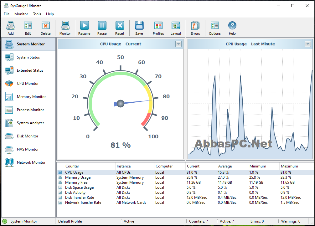 SysGauge Ultimate License Key SysGauge Ultimate License Key