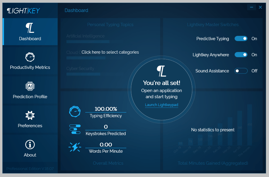 Lightkey Professional Edition License Key