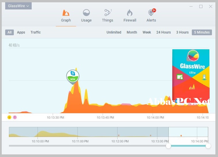 GlassWire Elite Activation Code Free Download GlassWire Elite Activation Code Free Download