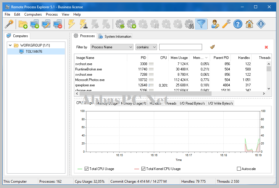 Remote Process Explorer Business license Free Download Remote Process Explorer Business license Free Download