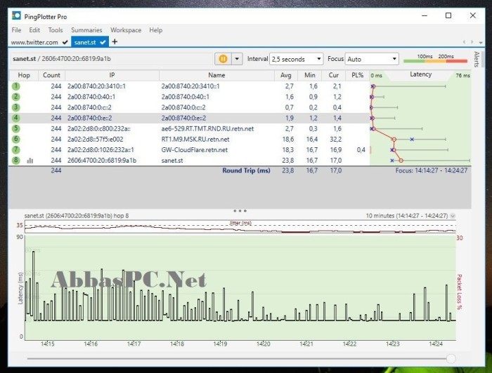 PingPlotter Pro Full Version Cracked PingPlotter Pro Full Version Cracked